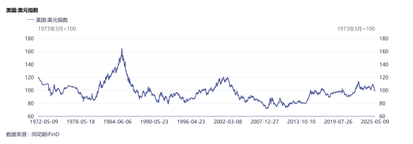 互联网股票配资 企业出海应对汇率波动调查：从“押宝”到“锁汇”，小币种兑换与资金快速到账需求高涨